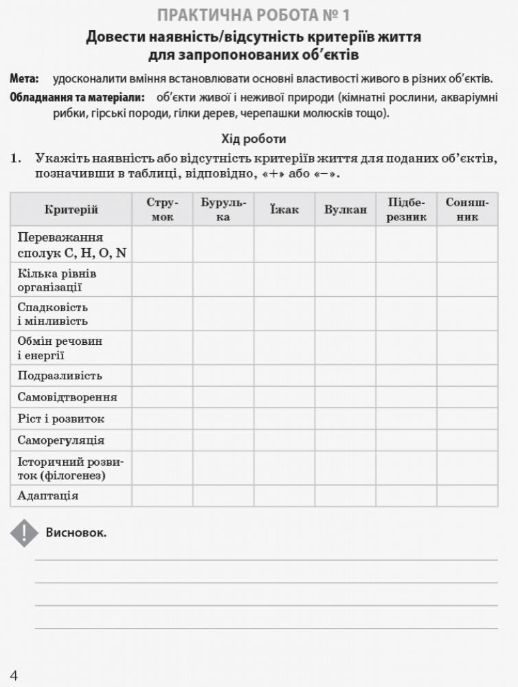 Біологія І Екологія 10 Клас. Профільний Рівень. Зошит Для.