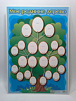 Мелочь (А4 картон) КХ Родинне дерево