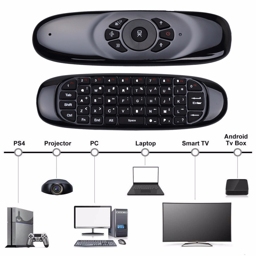 Пульт дистанционного управления Air Mouse беспроводная клавиатура C120 - фото 6 - id-p1651278833
