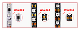 Світлодіодна стрічка SMART RGB WS2815 12V, 5050, 60 led/m, 14.4W, IP20, Standart. Гарантія – 12 місяців, фото 5