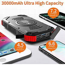 Зовнішній акумулятор на сонячній батареї Powerbank Solar з ліхтариком, бездротова зарядка JIGA 30000 мА·год, фото 5