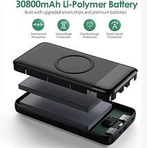 Зовнішній акумулятор Power Bank HX160Q2 30800mAh 25W-PD (2USB+Type-C) зарядний пристрій, універсальна батарея, фото 5