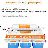 Фільтр зворотного осмосу Ecosoft Absolute Aqualast 5-75 New (MO575ECO), фото 2