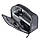 Сумка для аксесуарів SmallRig Acccessry Pouch Pioneer PP2396 (PPP2396), фото 6
