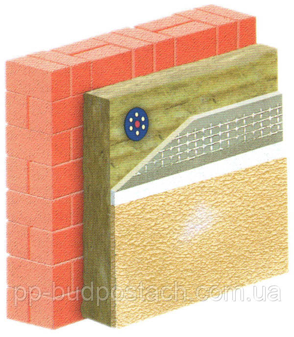 Система зовнішнього утеплення «мокрий фасад»