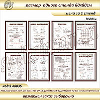 Объемные стенды для оформления кабинета математики