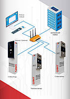 Стійка терміналу в'їзду GANT - AR22 - 01, фото 3