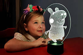 Змінна пластина для 3D-світильників "Свинка Пеппа 2" 3DTOYSLAMP 3347720