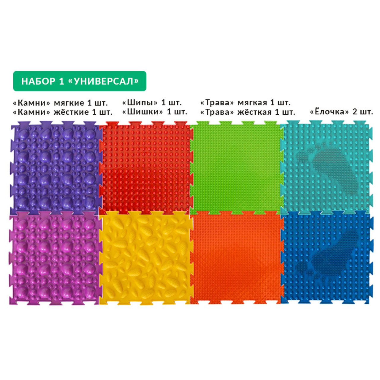 Набір тактильних модульних килимків Універсал (8 пазлів) від Ортодон, фото 1