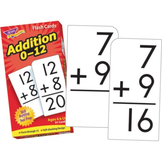 компоненты сложения 2 класс. сложение вычитание умножение деление. карта сложения. карта сложения. сложение и вычитание дробей с одинаковыми знаменателями.