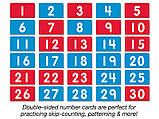 Навчальний Математичний календар від Lakeshore, фото 2