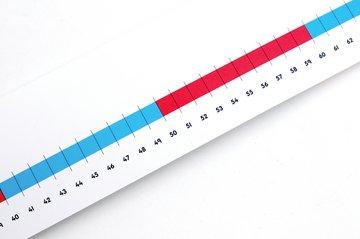 Нумікон. Числова лінія від 0 до 100 см (3 шт), фото 1