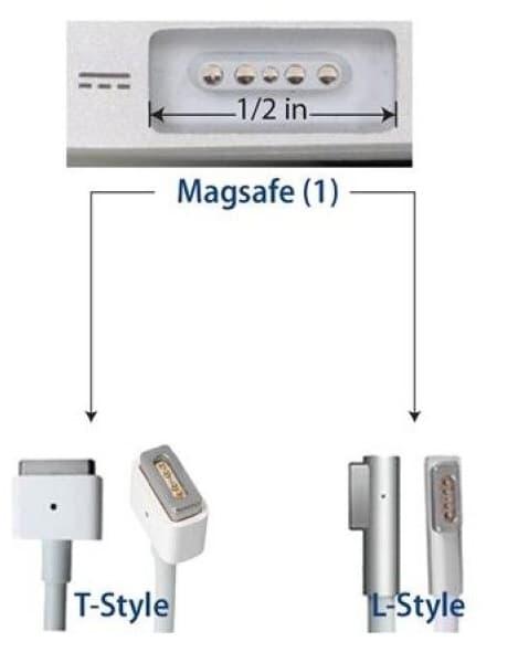 Dc кабель для блока питания MagSafe 1 (5a) (1.8m) (A class) 1 день гар. - фото 6 - id-p1651710980