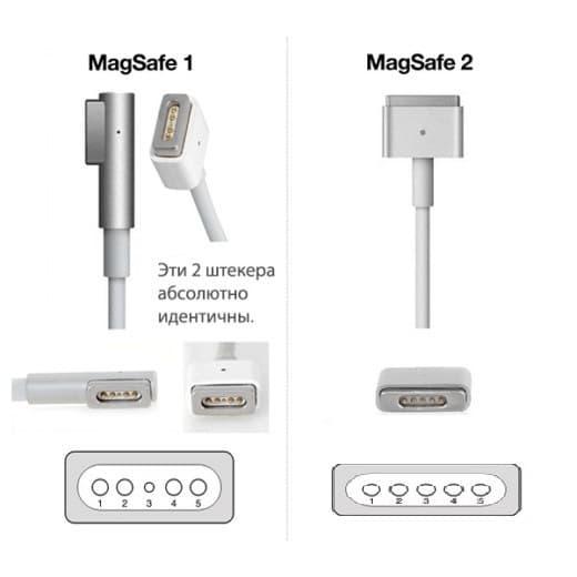 Dc кабель для блока питания MagSafe 1 (5a) (1.8m) (A class) 1 день гар. - фото 7 - id-p1651710980