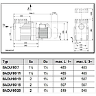 Насос циркуляційний для басейну Speck Badu Prime 20 (220 B, 20 м3/ч, 1 кВт), фото 4