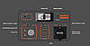 Портативна електростанція JACKERY EXPLORER 500EU, фото 6