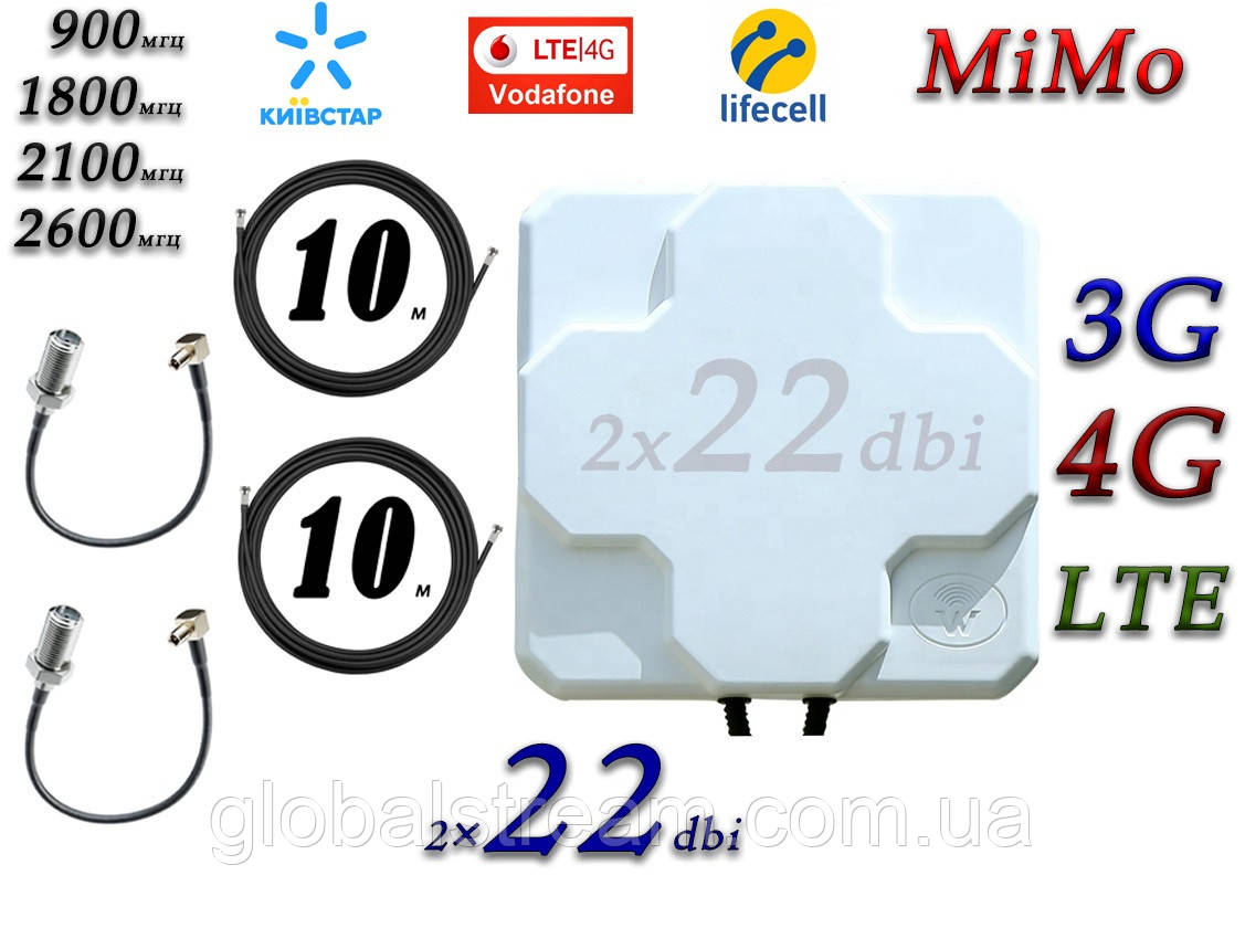 4G/3G/LTE Антенна планшетная MIMO 2×22dbi ( 44дб ) Lifecell, Vodafone, Киевстар 698-2690 МГц( B1+B3+B7+B8)