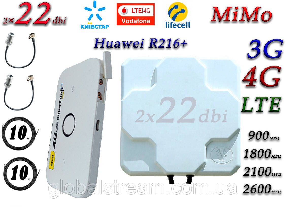 Повний комплект для 4G/LTE/3G з Huawei R216+ і Антена планшетна MIMO 2×22dbi (44 дб) 698-2690 МГц