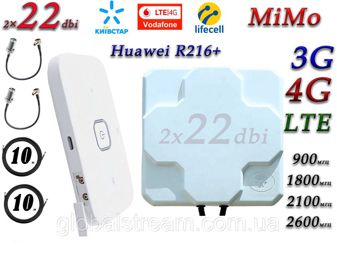 Повний комплект для 4G/LTE/3G з Huawei R216+ і Антена планшетна MIMO 2×22dbi (44 дб) 698-2690 МГц