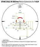 Приціл оптичний Vortex Strike Eagle 1-8x24 (AR-BDC3 IR) (SE-1824-2), фото 7