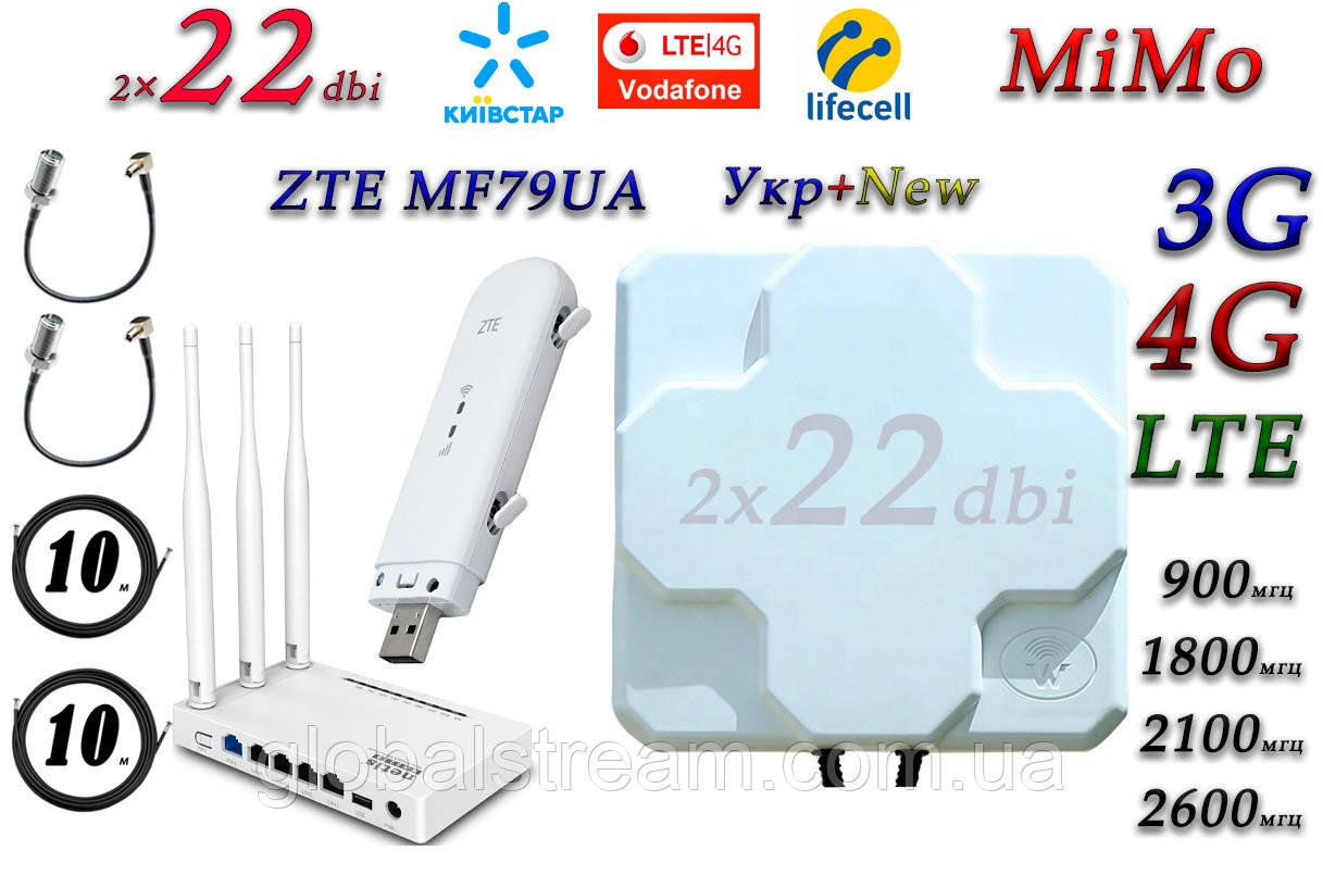 Повний комплект для 4G/LTE/3G з WiFi Роутер ZTE MF79UA (укр + рус) + Netis MW5230 + Антена MIMO 2×22dbi (44дб)