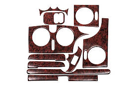 Накладки на панель для Renault Kangoo 1998-2008 рр. Пластик Meric