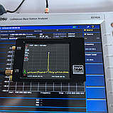Переносний аналізатор спектру TSA 2.8, фото 2