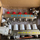 Колектор з насосом на 8 виходів для теплої підлоги в зборі на 8 контурів EUROPRODUCT KOER, фото 3