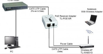 Розгалужувач TP-LINK TL-PoE10R