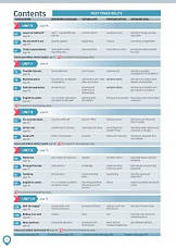 Учебник Roadmap B2 Students' Book with Digital Resources and App / Pearson, фото 5