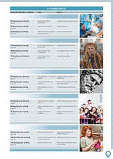 Учебник Roadmap B2 Students' Book with Digital Resources and App / Pearson, фото 6