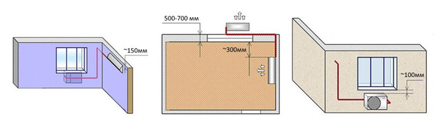 Типова схема установки кондиціонера