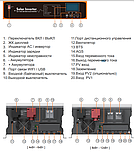 Автономний інвертор MUST PV3500 1048 PRO (10 кВт 48В 1 фазний MPPT), фото 4