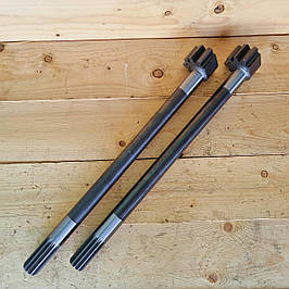 Рульове управління