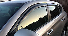 Дефлектори вікон (вітровики) Hyundai Tucson 2015-2021 (Autoclover/D054)