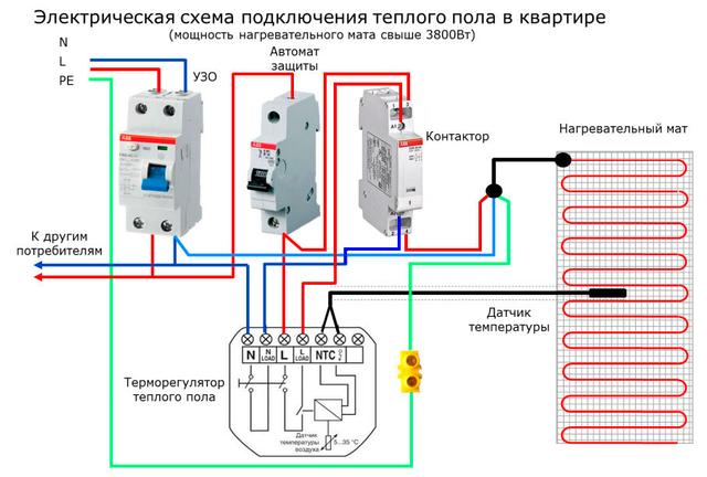 podklyuchit-termoregulyator