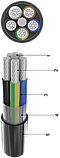 АВВГ 5х25 Силовий кабель АВВГ нг 5х25 АВВГ нгд 5х25, фото 7