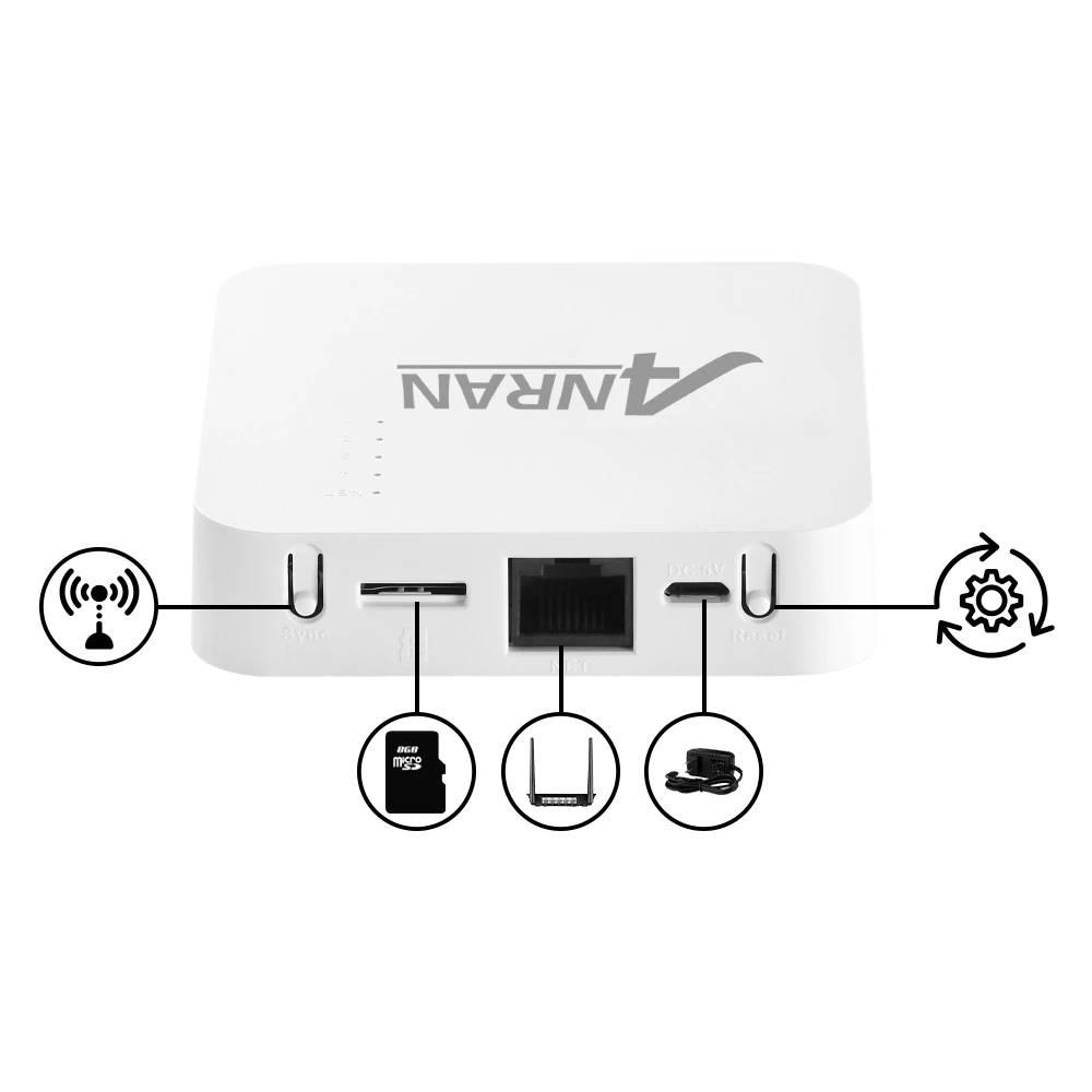 Комплект WiFi відеоспостереження Anran AR610-B04 2ch 3Mp з поворотними камерами