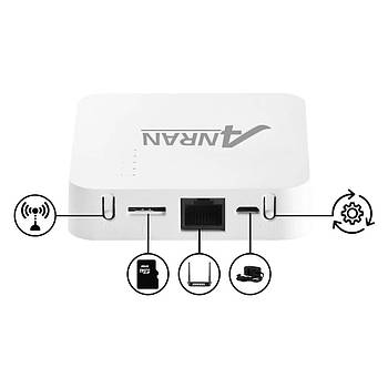 Комплект Wi-Fi відеоспостереження Anran AR610-B04 2ch 3MP з поворотними камерами