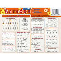 Картонка-подсказка Алгебра 7-11 кл. ZIRKA 66438, World-of-Toys