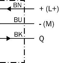 Лінійний датчик SICK AL20E-PM111 AL20E-PM331 AS30-EBM434I110ZZZ AS30-EBM534I220A00 AS30-WBM314I220A0 AS30 AT20, фото 3