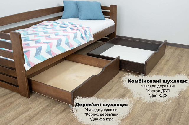 висувні ящики