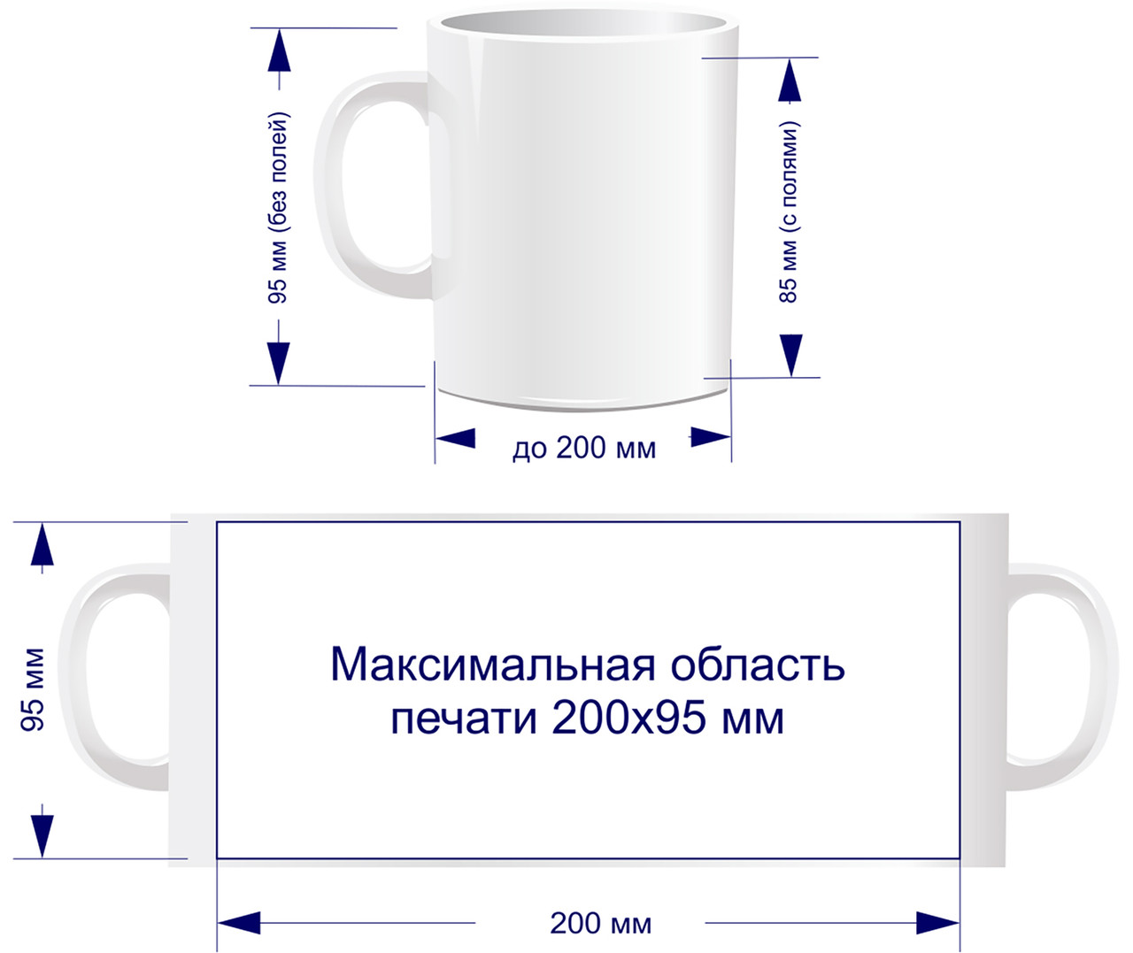 Чашка для сублимационной печати белая, ручка и внутри чёрная 330 мл евроцилиндр - фото 5 - id-p1653658969