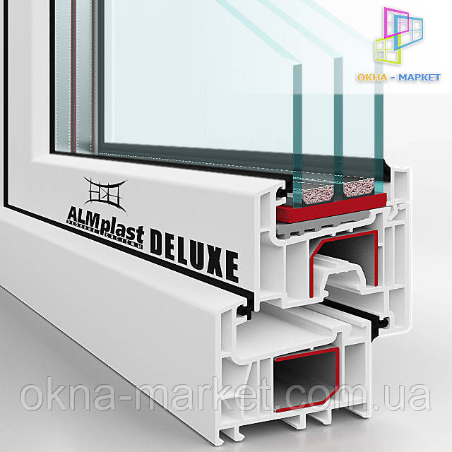 Вікна ALMplast Deluxe недорого в Києві (044) 227-93-49