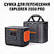 Сумка-чохол для JACKERY EXPLORER 2000 PRO, фото 3