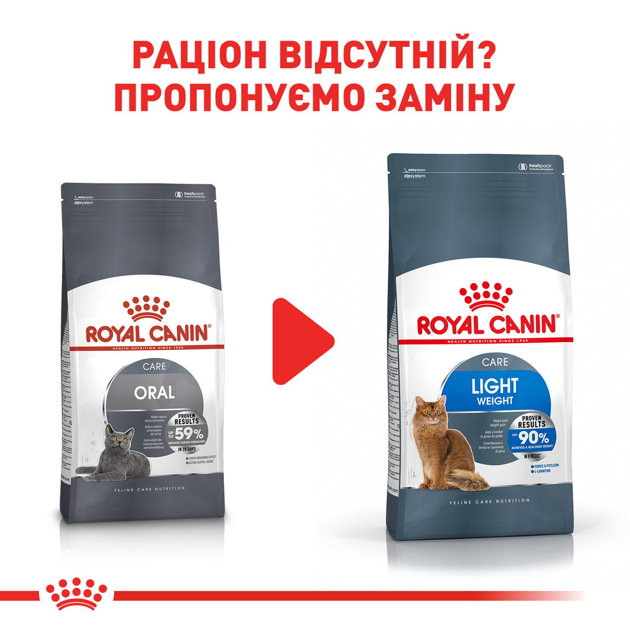 Корм для кошек ROYAL CANIN ORAL CARE 0.4 кг, цена — Prom.ua (ID#1653744546)