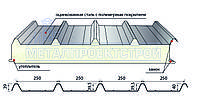 Сэндвич панель кровельная из пенопласта 100 мм