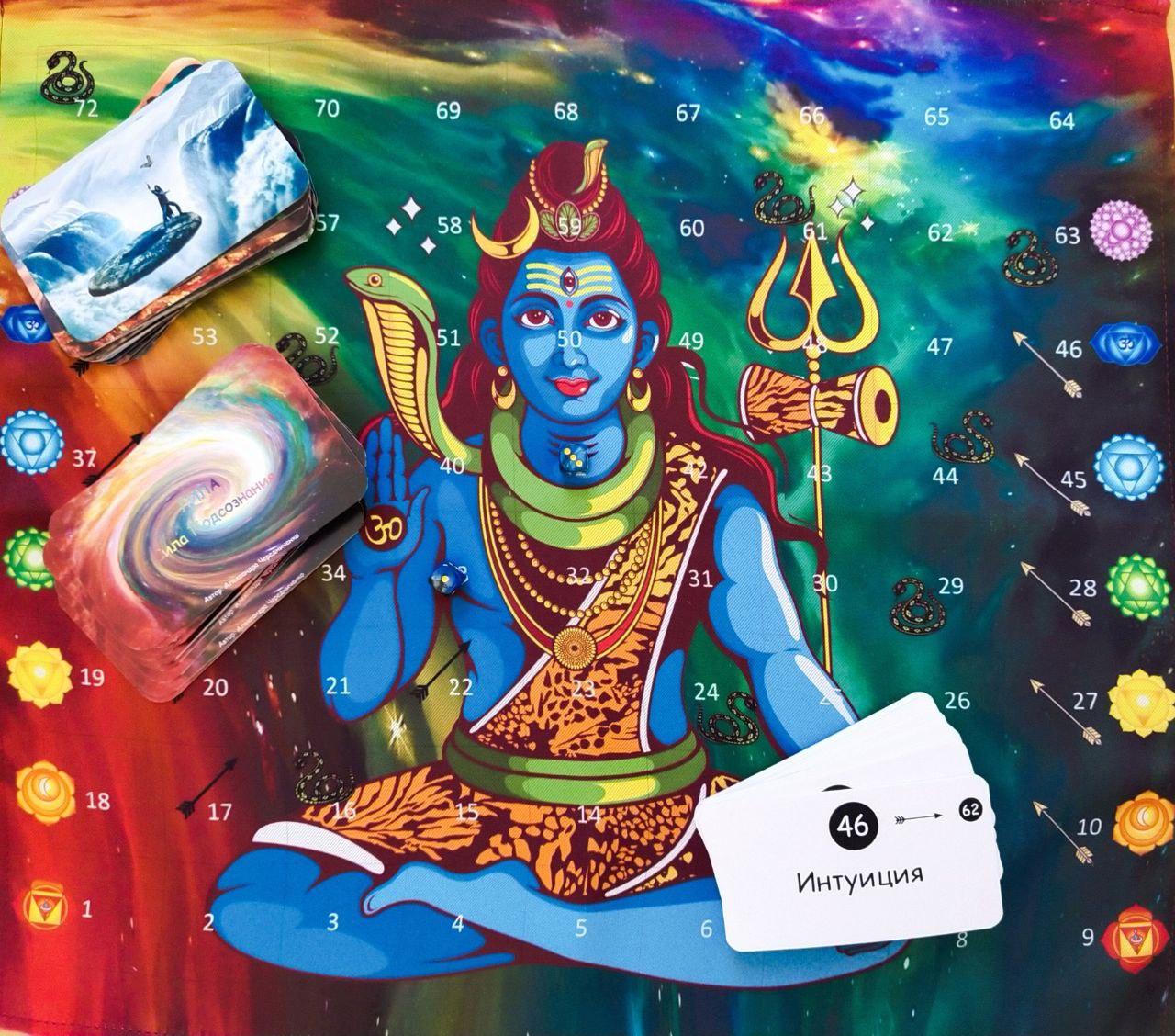 Трансформационная психологическая игра "Лила Сила Подсознания ...