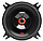 Автомобільна акустика JBL CLUB 422F Коаксиальна 4" (10 см), фото 4