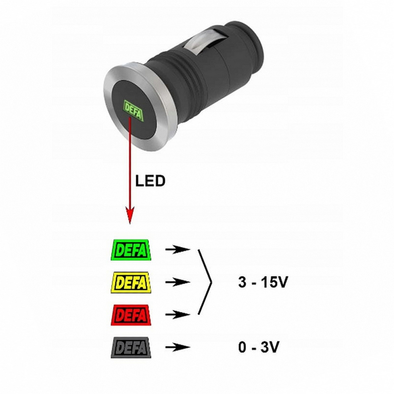 Індикатор стану заряду акумулятора 12V DEFA